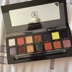 Anastasia Beverly Hills Prism Pallet